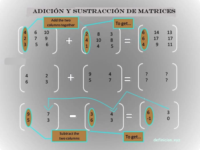 Matriz