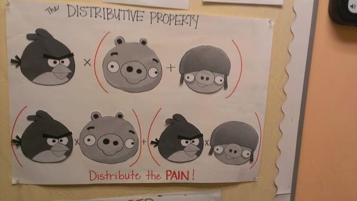 Propiedad distributiva